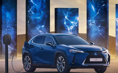 ANÁLISIS Y EVOLUCIÓN DEL MERCADO ELÉCTRICO MARZO 2021